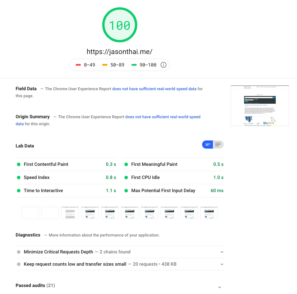 PageSpeed Insights